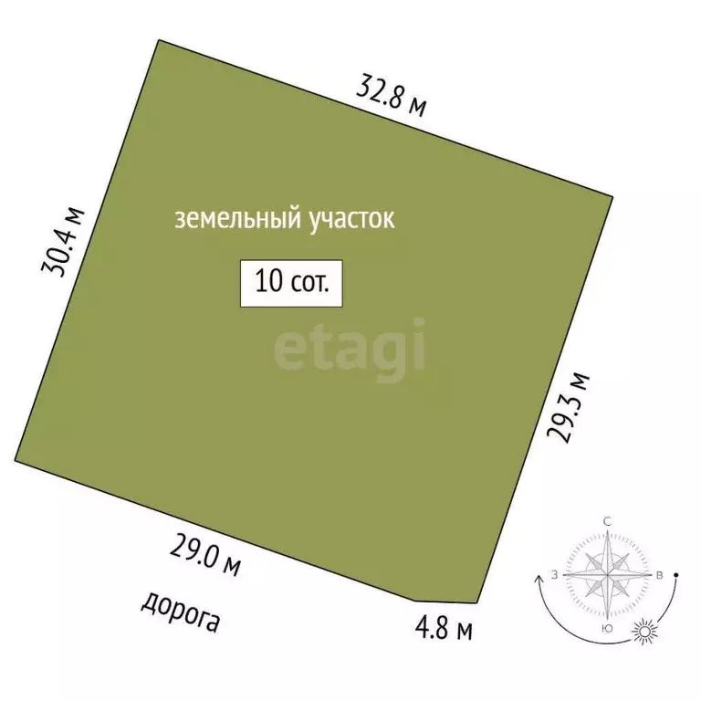 Участок в Тюменская область, Тюмень Ембаевское ТОО,  (10.0 сот.) - Фото 2