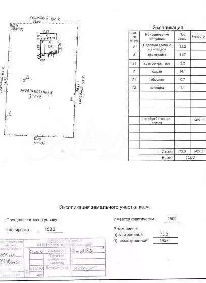 Дача 37,2 м на участке 15 сот. - Фото 0