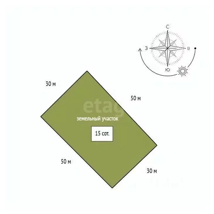 Участок в Красноярский край, Сосновоборский муниципальный округ, с. ... - Фото 2