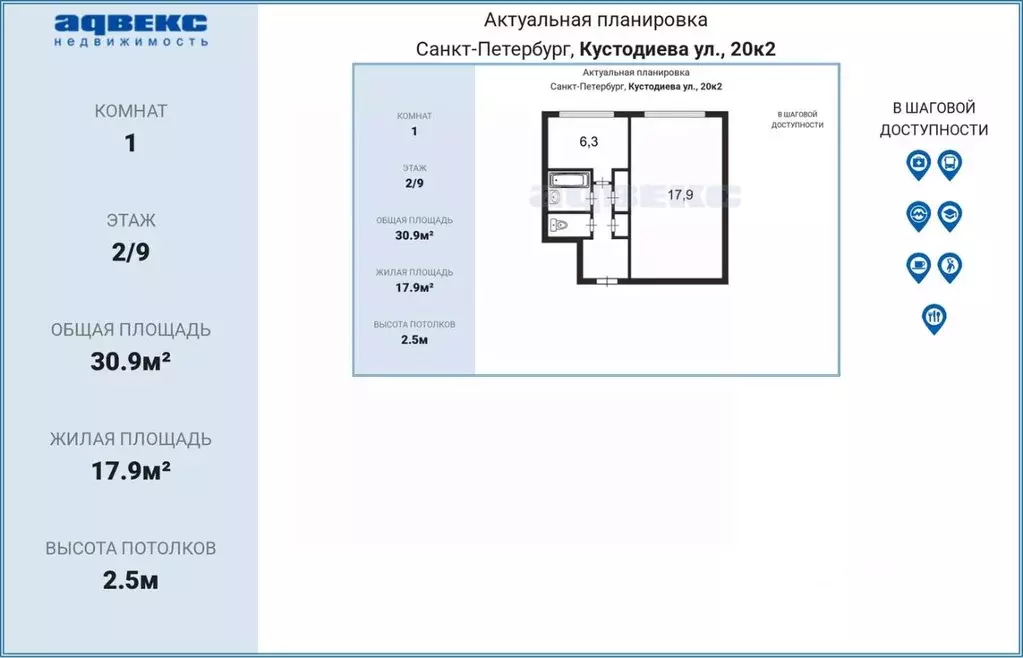 1-к кв. Санкт-Петербург ул. Кустодиева, 20К2 (30.9 м) - Фото 1