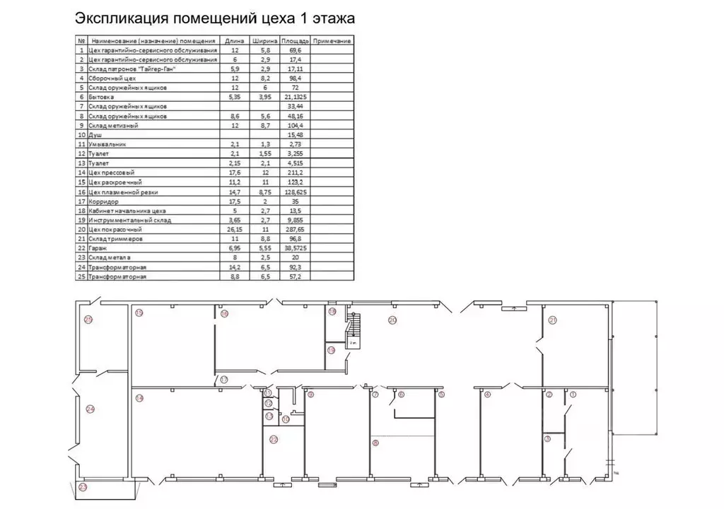 Производственное помещение в Ростовская область, Ростов-на-Дону ул. ... - Фото 1