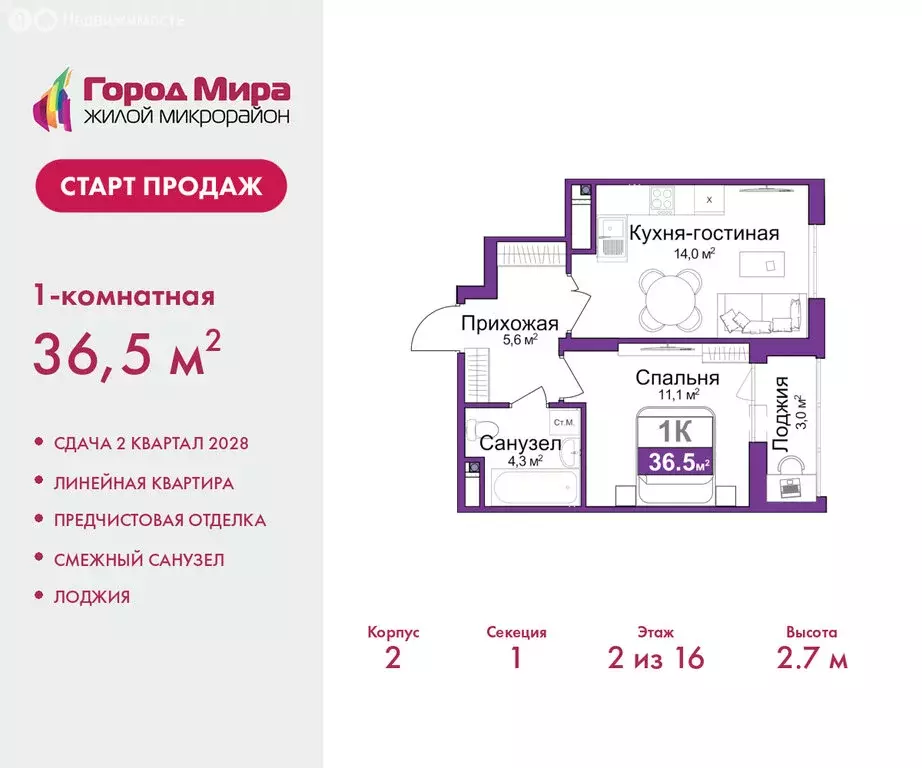 1-комнатная квартира: Симферополь, Центральный район (36.5 м) - Фото 1