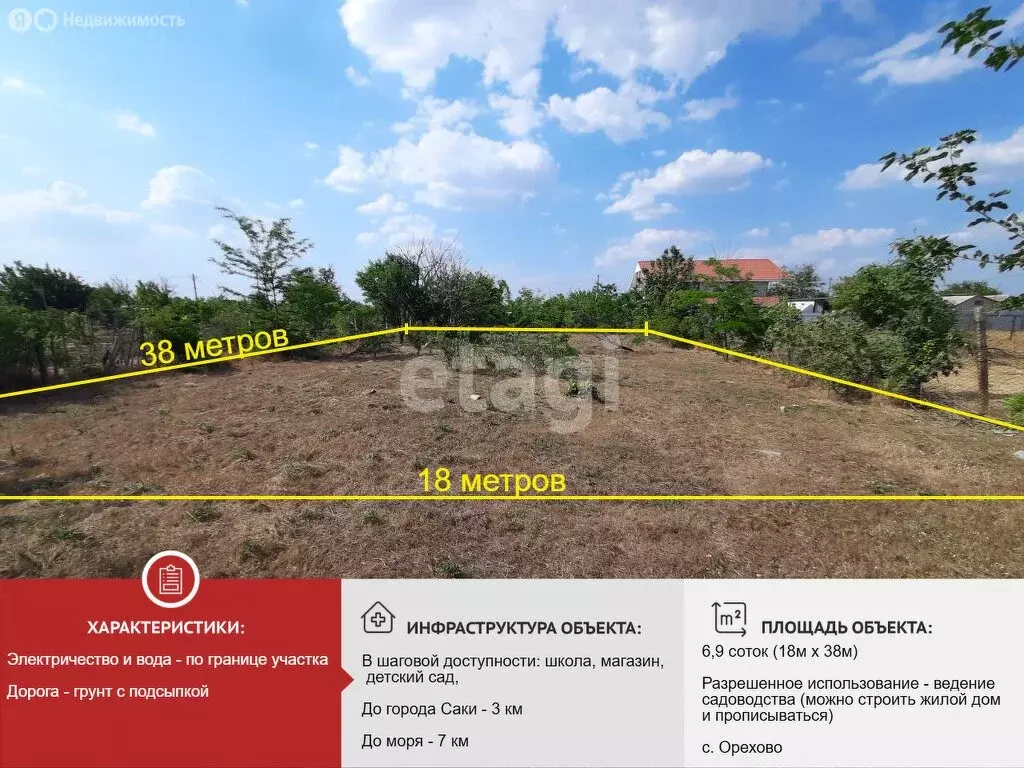 Участок в село Орехово, СНТ Овощевод, Вишнёвая улица (6.84 м) - Фото 0