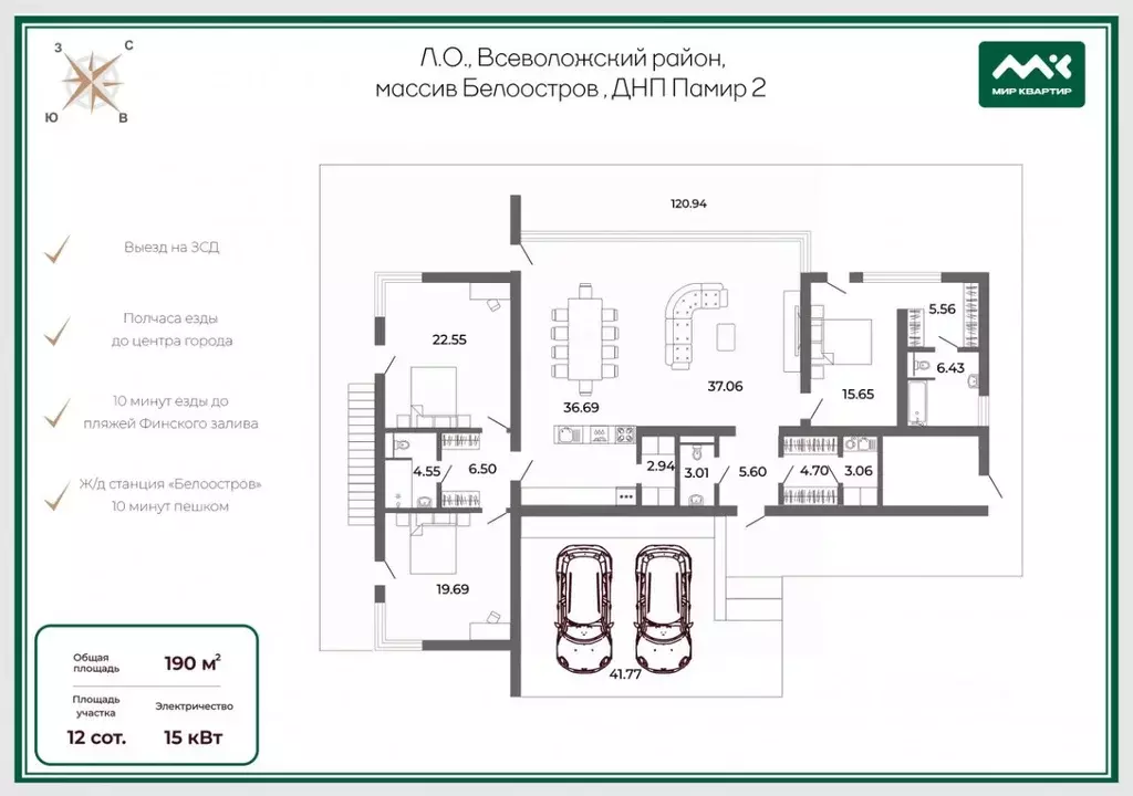 Участок в Ленинградская область, Всеволожский район, Сертоловское ... - Фото 2