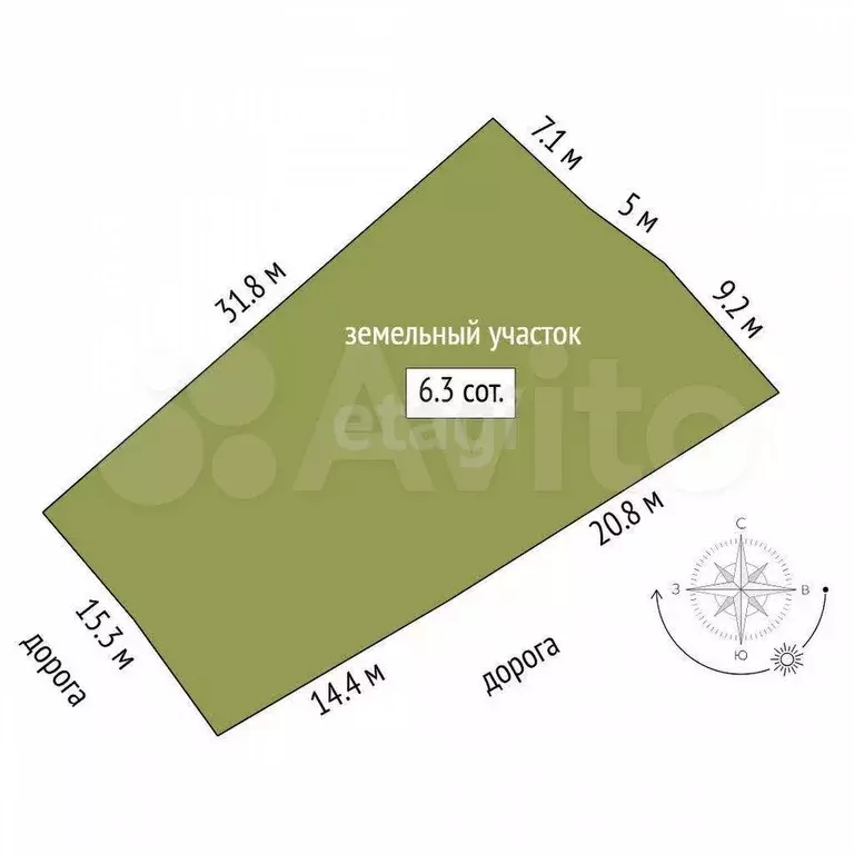 Дача 15 м на участке 6,3 сот. - Фото 0