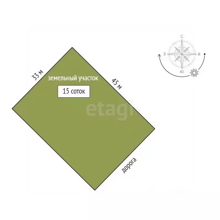 Участок в Пермский край, Пермский муниципальный округ, д. Мартьяново ... - Фото 2