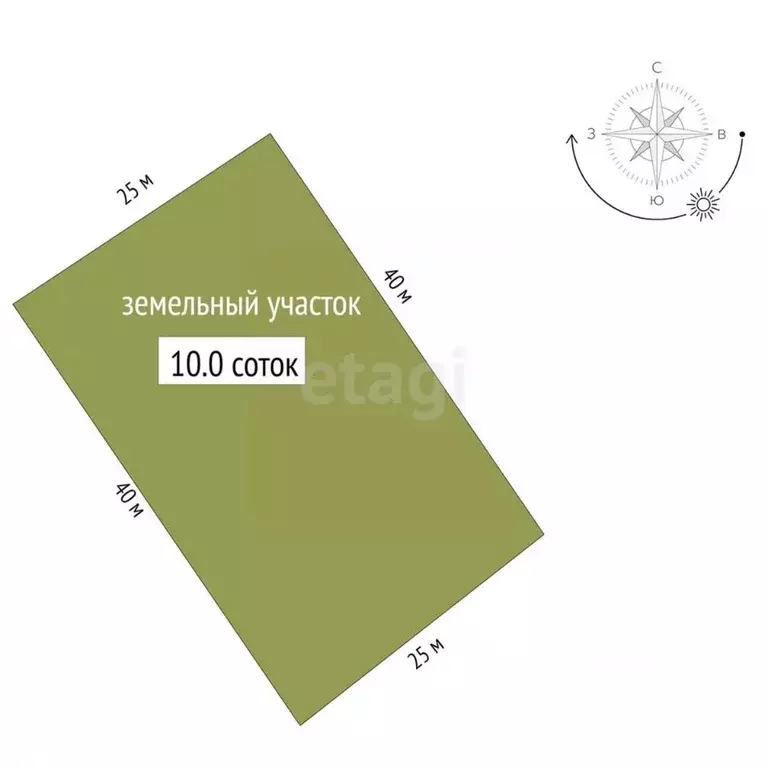 Участок в Новосибирская область, Новосибирский район, Кудряшовский ... - Фото 1