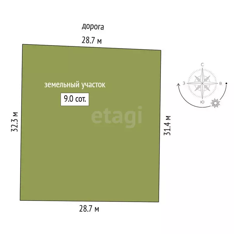 Участок в Тюменская область, Нижнетавдинский муниципальный округ, СНТ ... - Фото 1