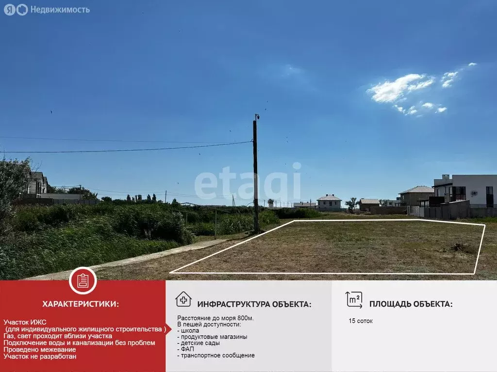 Участок в Уютное, микрорайон Уютная Гавань (15 м) - Фото 0