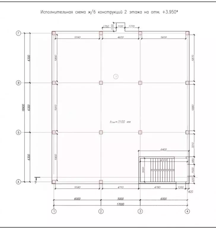 Торговая площадь в Краснодарский край, Краснодар ул. Красных Партизан, ... - Фото 2