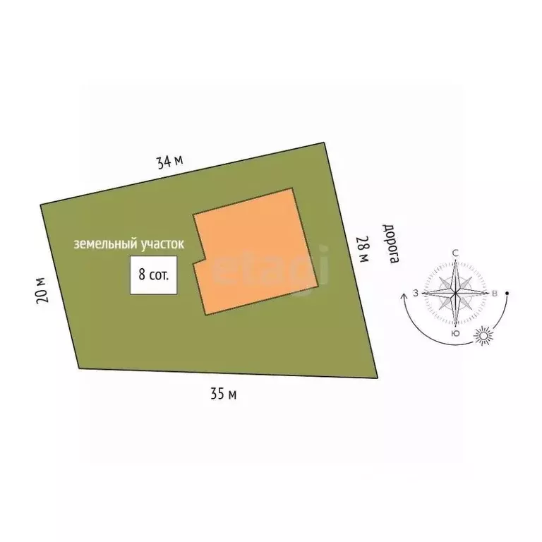 Дом в Омская область, Омск ул. 7-я Семейная (125 м) - Фото 1