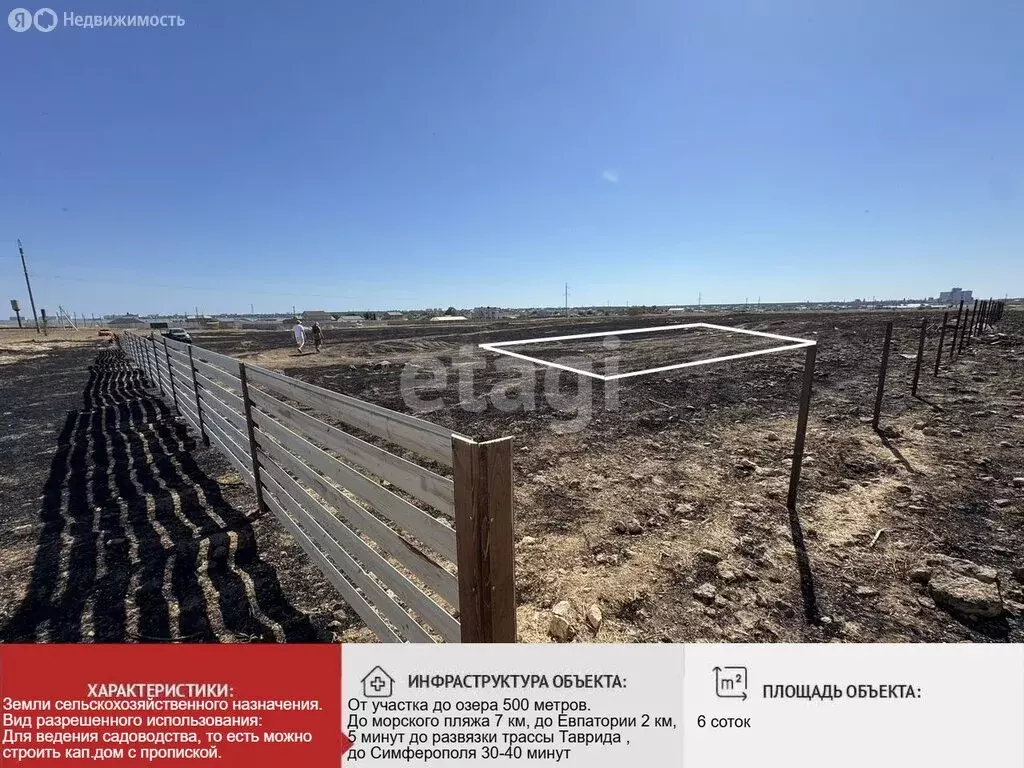 Участок в Лиманное, Северная улица (6 м) - Фото 2