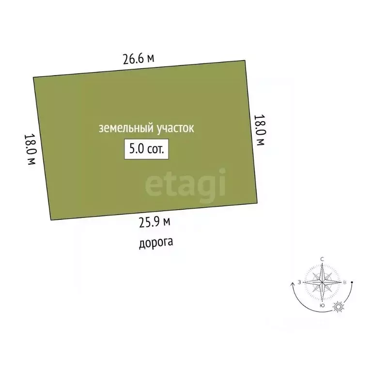 Участок в Ростовская область, Мясниковский район, Краснокрымское ... - Фото 2