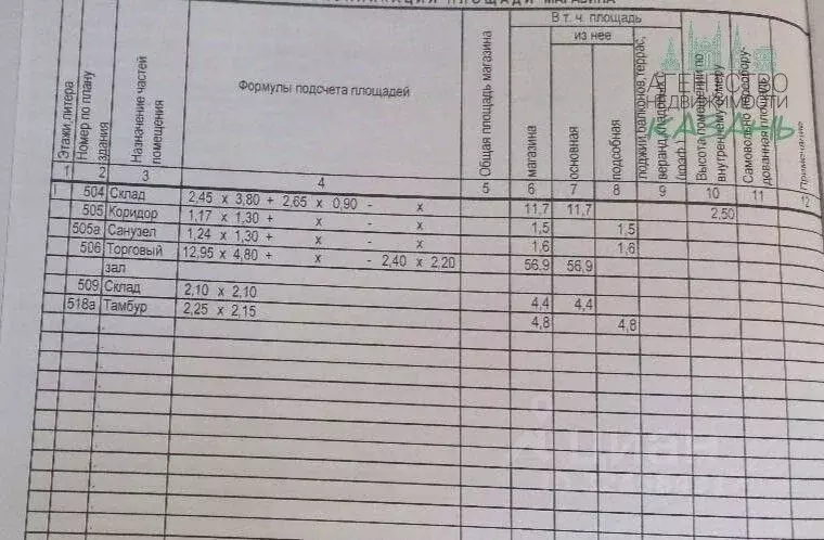 Торговая площадь в Татарстан, Кукмор Кукморский район, ул. Степана ... - Фото 2