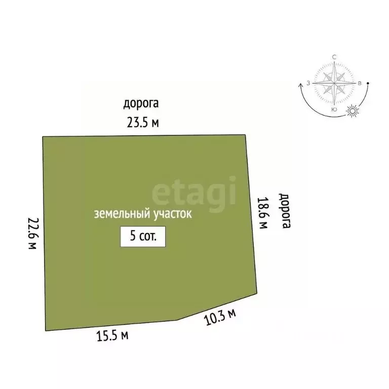 Участок в Крым, Алушта муниципальный округ, с. Лучистое пер. Солнечный ... - Фото 2