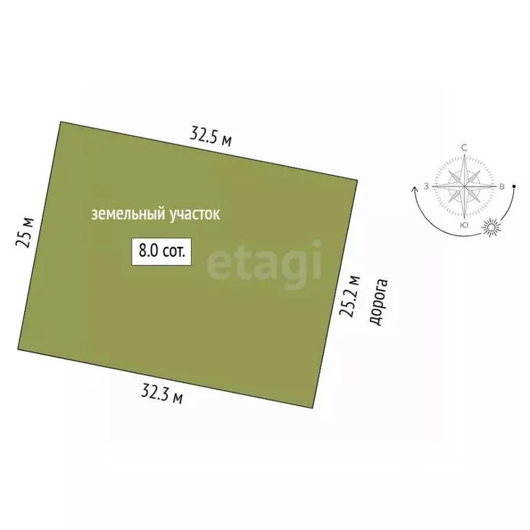 Участок в Тюменская область, Тюменский муниципальный округ, Восход СНТ ... - Фото 1