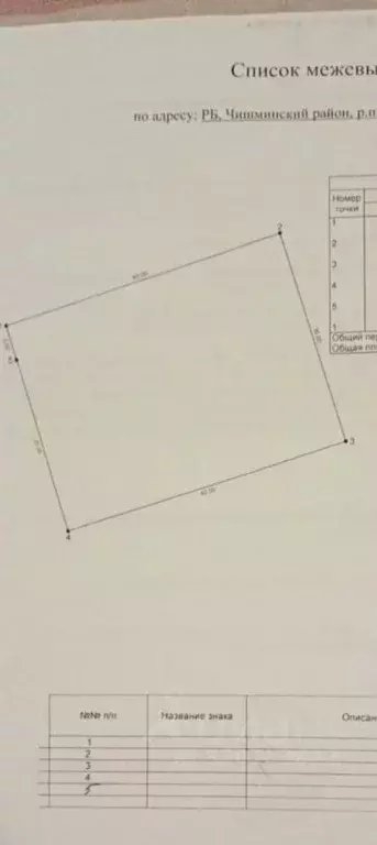 Участок в Башкортостан, Чишминский поссовет, Чишмы рп ул. Энергетиков ... - Фото 1