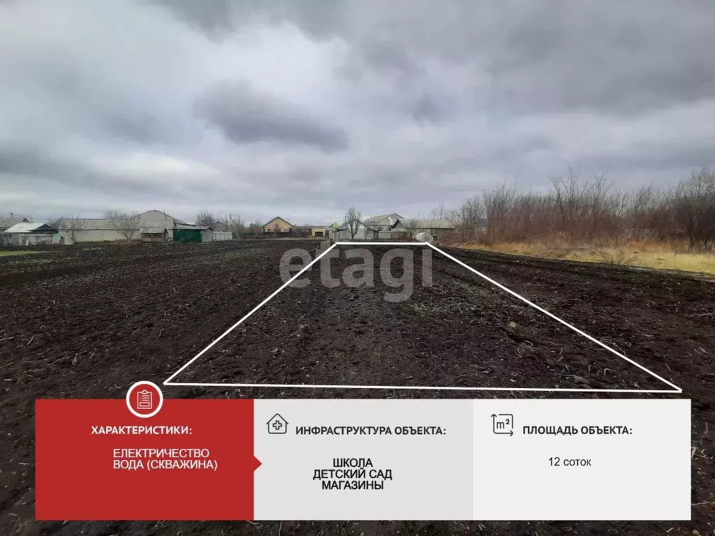 Участок в Белгородская область, Волоконовка рп ул. Гоголя (12.0 сот.) - Фото 2