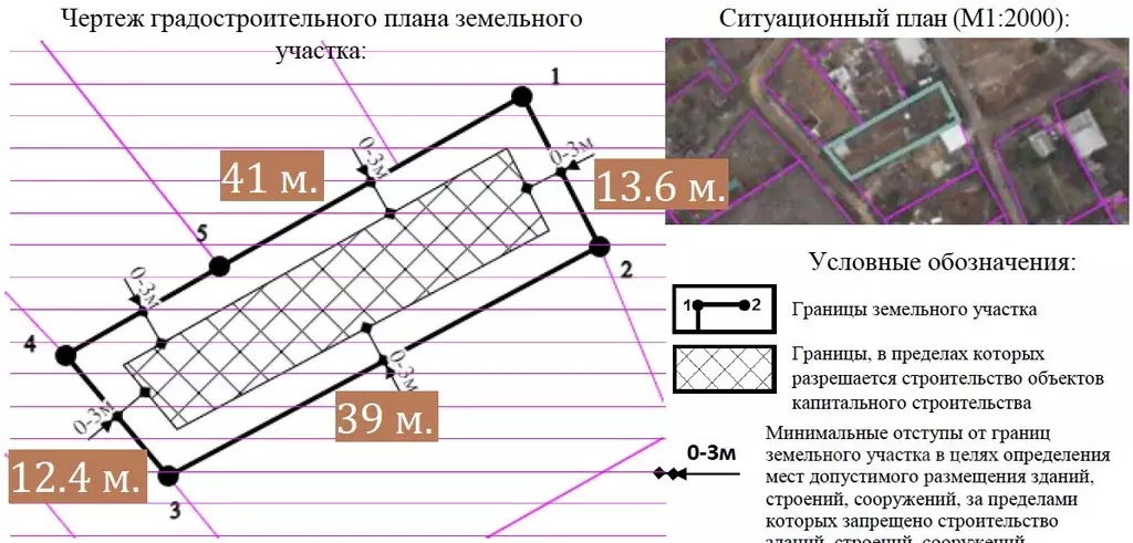 Участок в Севастополь Здоровье СТ, ул. 2-я Воронцовская (5.3 сот.) - Фото 1
