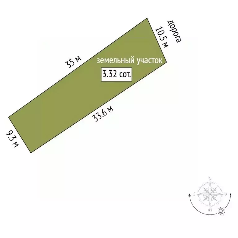 Участок в Севастополь ул. Генерала Мельника, 47/32 (3.32 сот.) - Фото 2