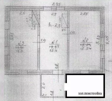 Дом в Белгородская область, Ровеньский район, с. Новоалександровка ул. ... - Фото 2