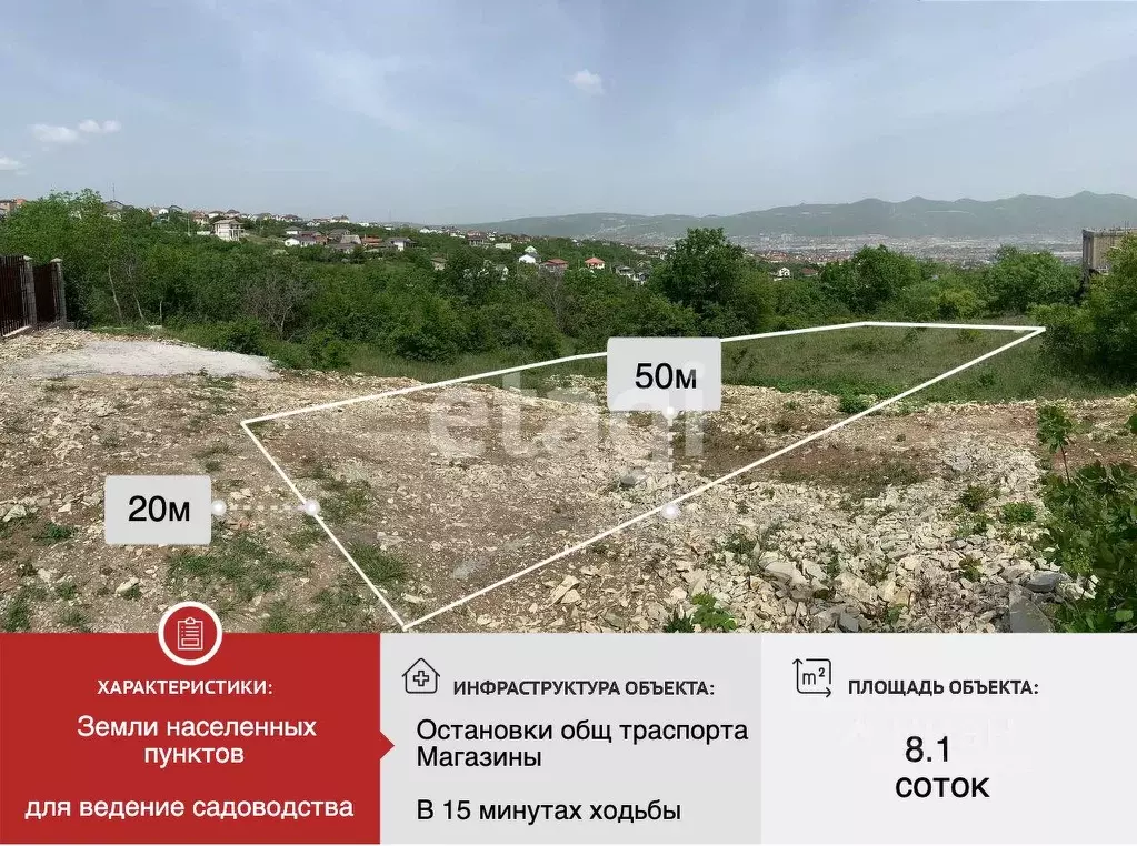 Участок в Краснодарский край, Новороссийск городской округ, с. ... - Фото 1