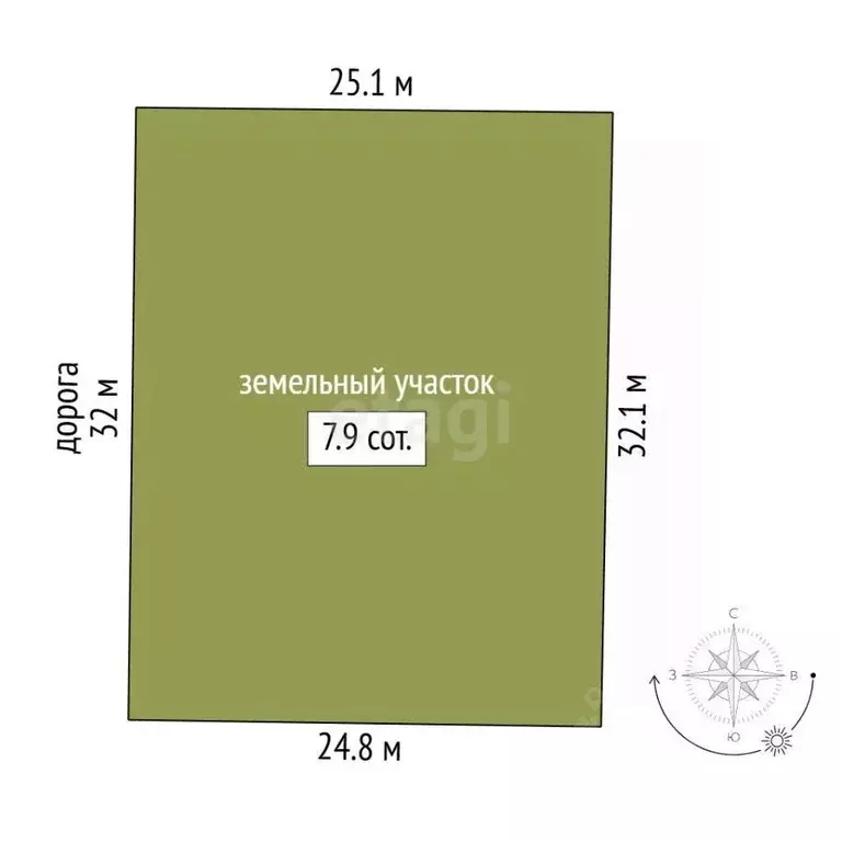 Участок в Крым, Симферопольский район, 3-й массив садовые участки, ... - Фото 1