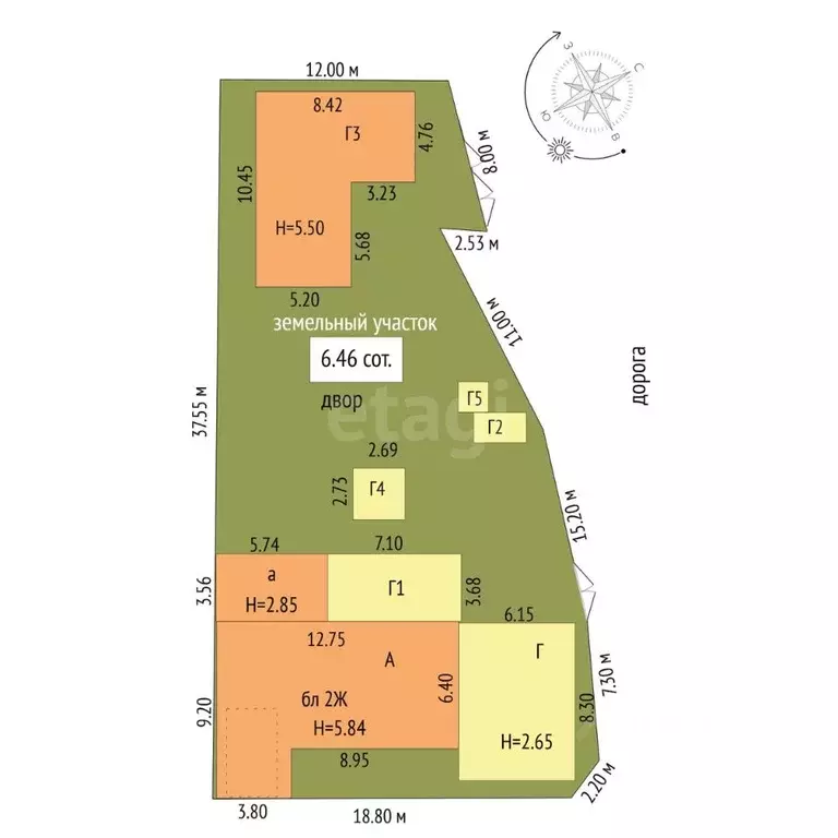 Дом в Краснодарский край, Новороссийск городской округ, с. Борисовка, ... - Фото 2