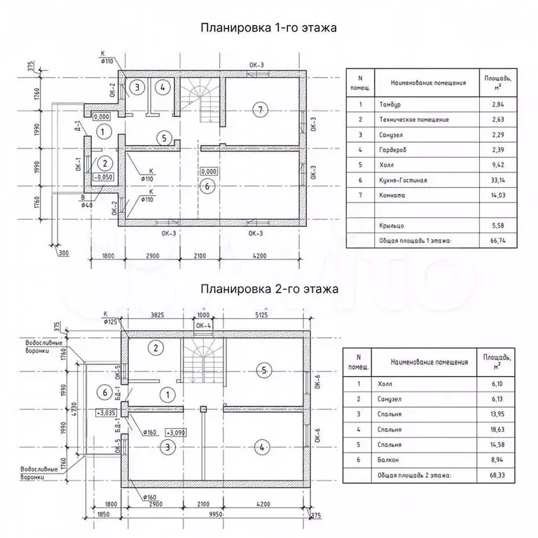 Дом 145 м на участке 12,7 сот. - Фото 0