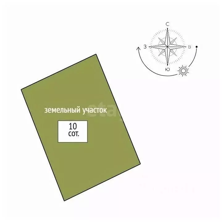 Участок в Свердловская область, Нижний Тагил Весенняя ул., 64 (11.77 ... - Фото 2