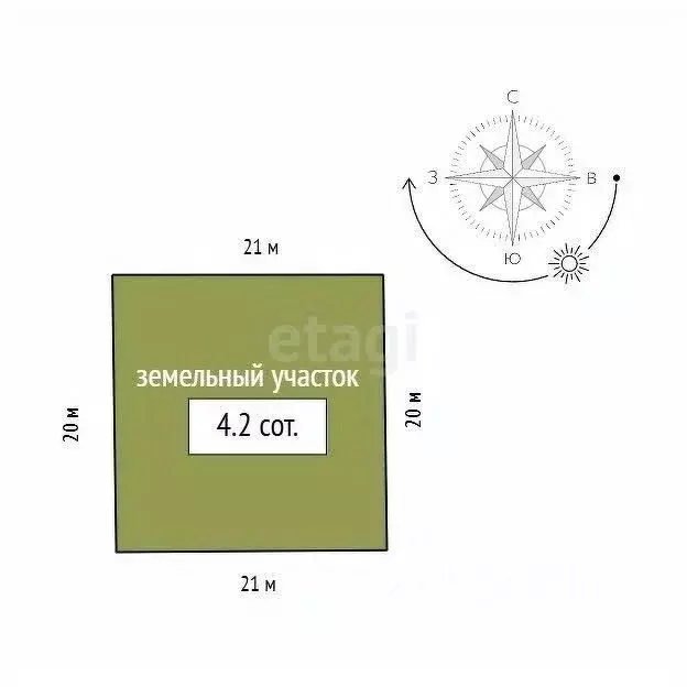 Дом в Красноярский край, Красноярск Солнечный СНТ, 337 (104 м) - Фото 2