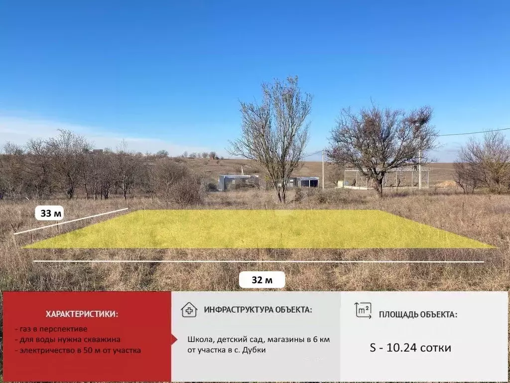 Участок в Крым, Симферопольский район, Перовское с/пос, Новозбурьевка ... - Фото 1