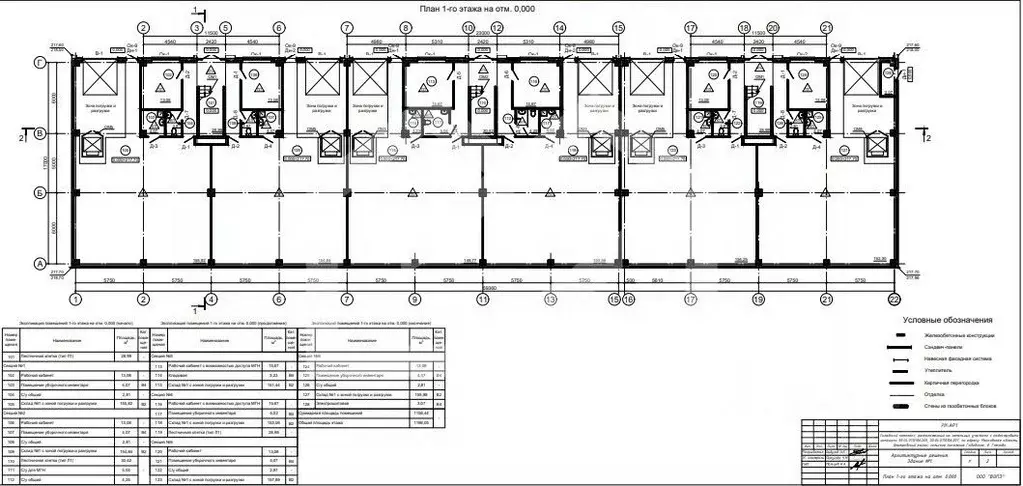 Производственное помещение в Московская область, Дмитровский ... - Фото 2