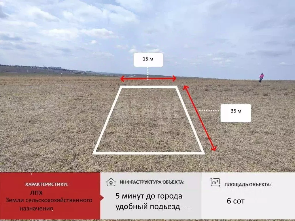 Участок в Крым, Симферопольский район, Родниковское с/пос, с. Новый ... - Фото 1