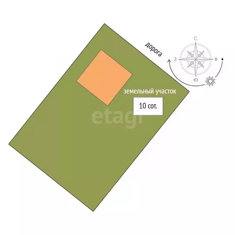 Дом в Ярославская область, Ярославский муниципальный округ, д. Ракино ... - Фото 1