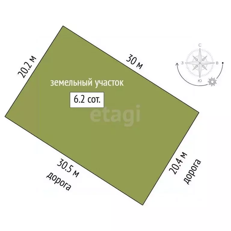Участок в Тюменская область, Тюмень Медик СНТ, ул. Дружбы Народов ... - Фото 2