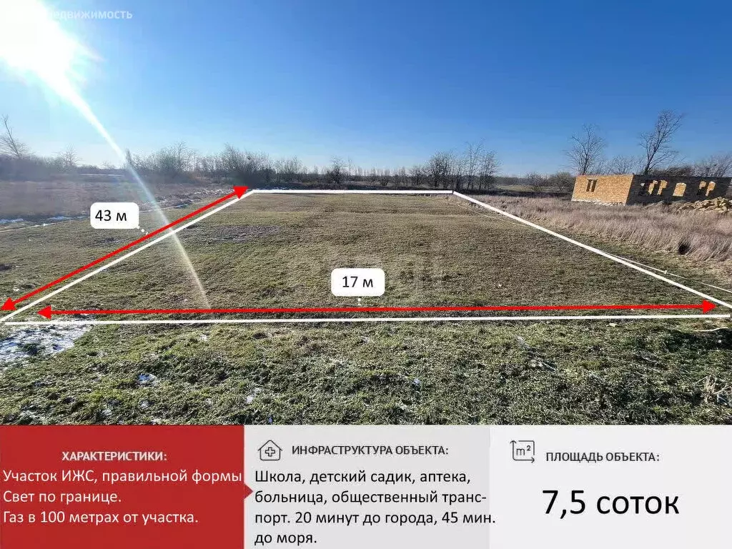 Участок в посёлок городского типа Гвардейское, Ново-Садовая улица (7.5 ... - Фото 1