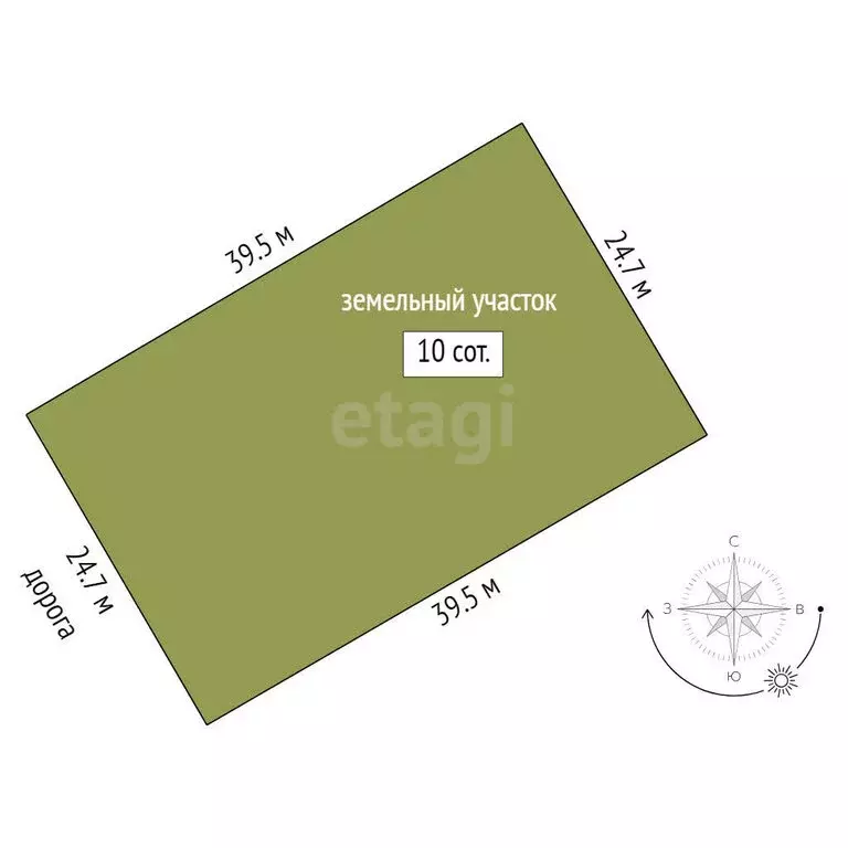 Участок в дачный посёлок Чернолучинский, Торговая улица (10 м) - Фото 1