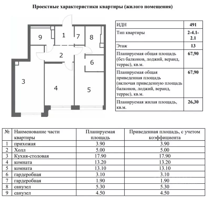 2-к кв. Москва Нагатино Ай-Ленд жилой комплекс, к1 (67.9 м) - Фото 1