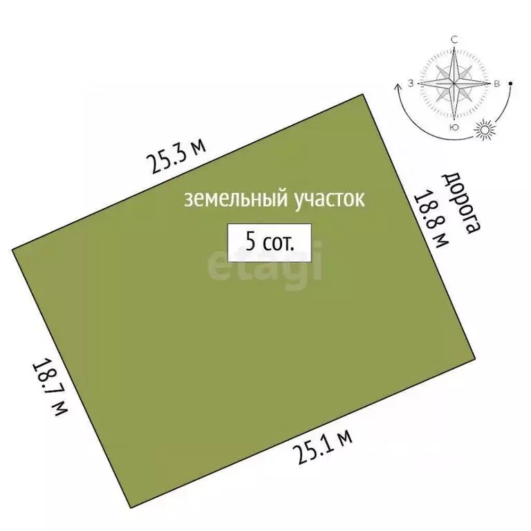 Участок в Самарская область, Волжский район, Смышляевка городское ... - Фото 0