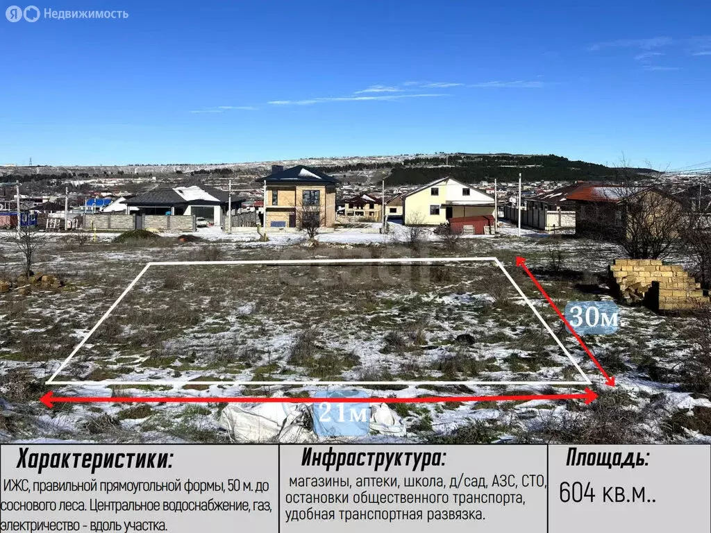 Участок в Симферополь, Калининградская улица (6 м) - Фото 1