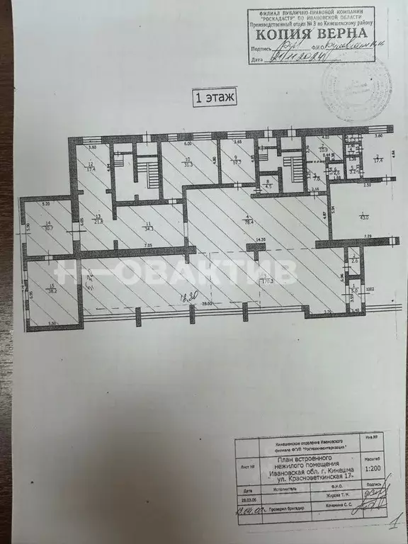 Торговая площадь в Ивановская область, Кинешма Красноветкинская ул., ... - Фото 1