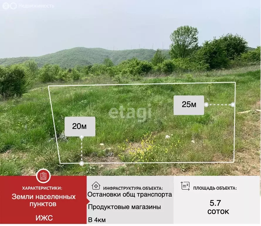 Участок в Краснодарский край, городской округ Новороссийск, село ... - Фото 0