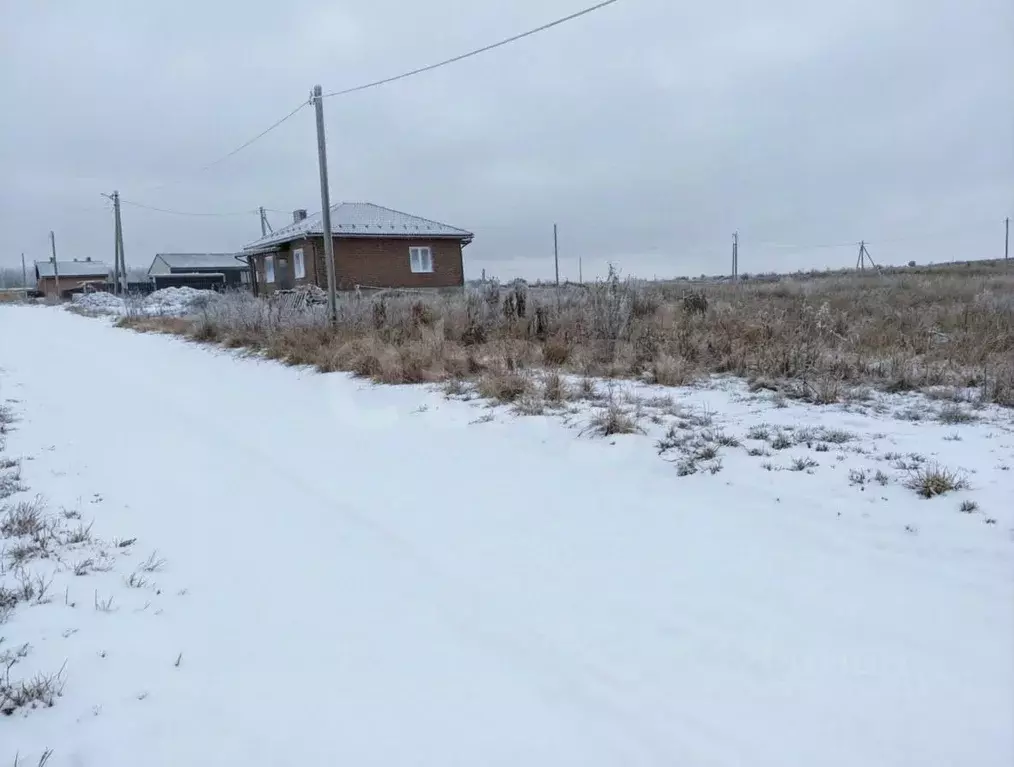 Участок в Тульская область, Тула проезд 3-й Газовый (12.0 сот.) - Фото 1