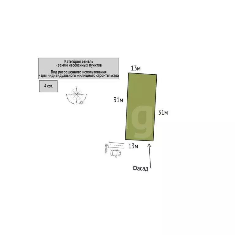 Участок в Краснодарский край, Геленджик городской округ, с. Кабардинка ... - Фото 2