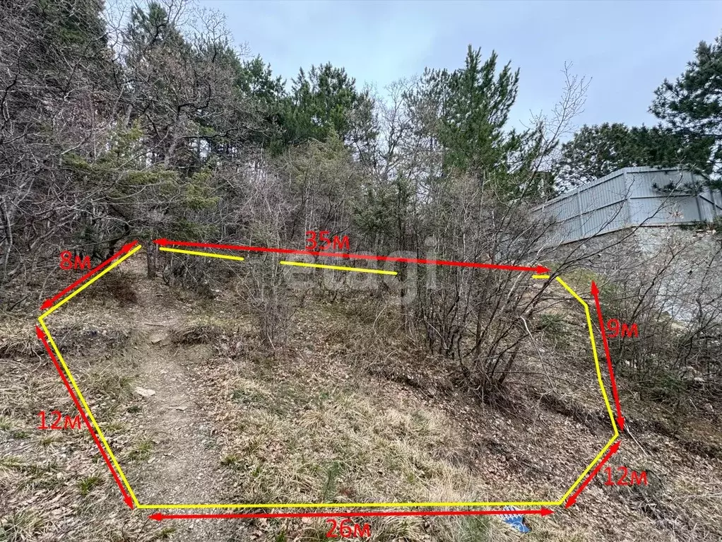 Участок в Крым, Ялта ул. Энергетиков (6.0 сот.) - Фото 1