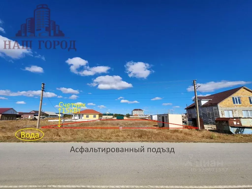 Участок в Крым, Феодосия муниципальный округ, Приморский пгт ул. ... - Фото 2