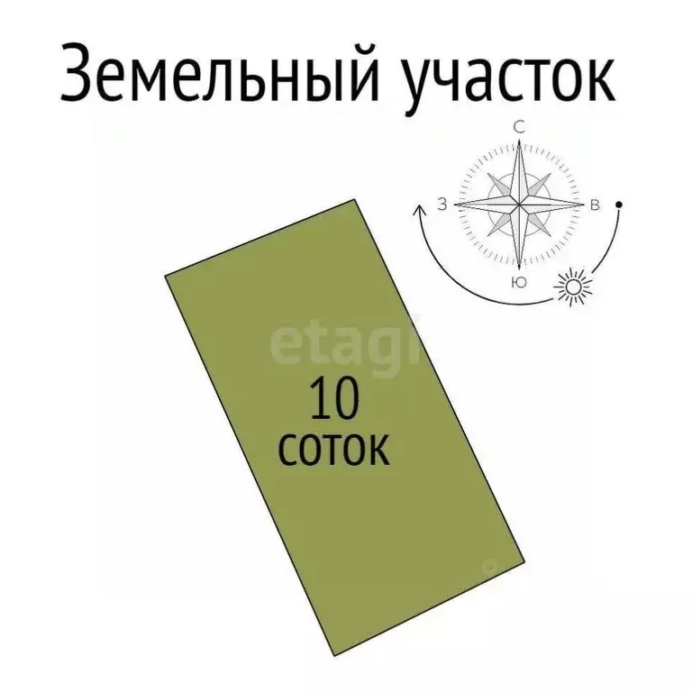 Дом в Белгородская область, Белгород пер. 2-й Ключевой, 29 (85 м) - Фото 1