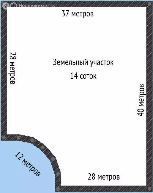 Участок в Краснодар, улица Баха (14 м) - Фото 0