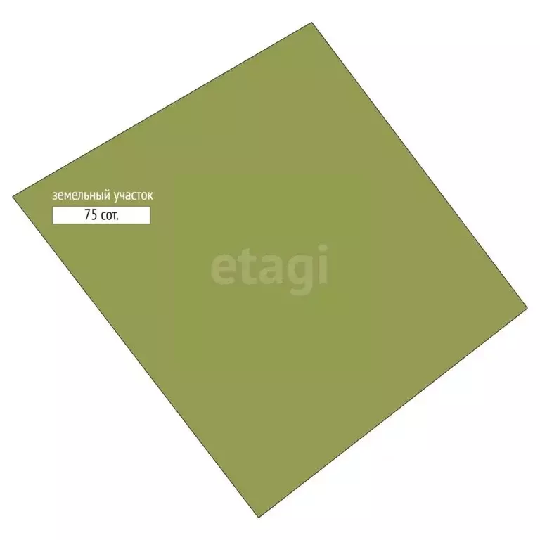 Участок в Нижегородская область, Богородск ш. Дуденевское, 6 (75.0 ... - Фото 0